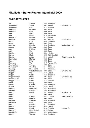 Mitgliederliste 09_05 - Vereinigung für eine Starke Region Basel ...