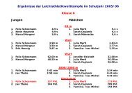 1000/2000 m - Lene-Voigt-Schule