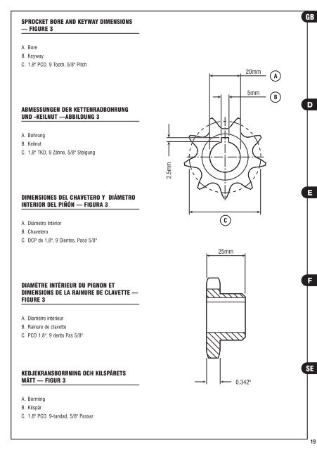 Rotary Sprocket Autopilot Drive Installation Guide Rotary ... - Lewmar