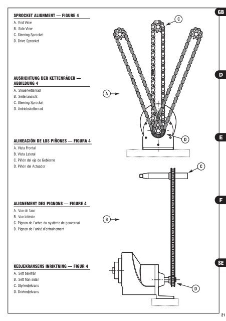 Rotary Sprocket Autopilot Drive Installation Guide Rotary ... - Lewmar