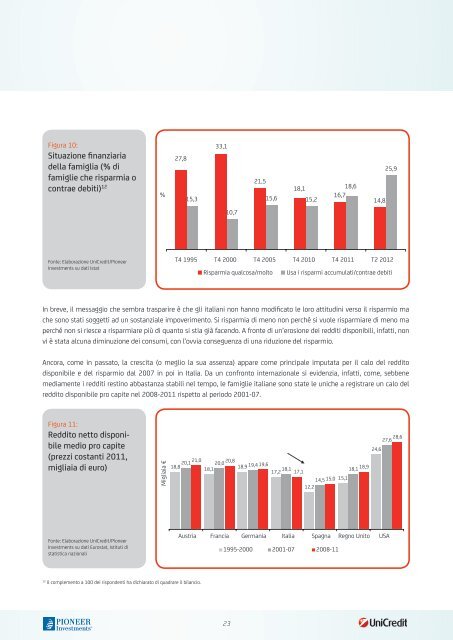 Primo Rapporto Osservatorio del Risparmio UniCredit ... - UniNews