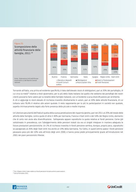 Primo Rapporto Osservatorio del Risparmio UniCredit ... - UniNews