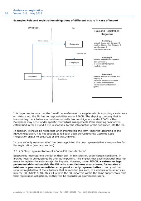 Guidance on registration - ECHA - Europa