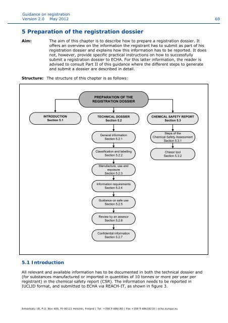 Guidance on registration - ECHA - Europa