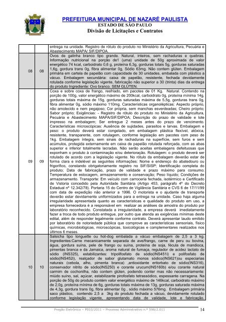 EDITAL DE LICITAÇÃO - Prefeitura Municipal de Nazaré Paulista