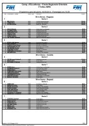 Programma gare - FinSicilia