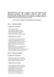 lista candidatos admitidos e excluidos