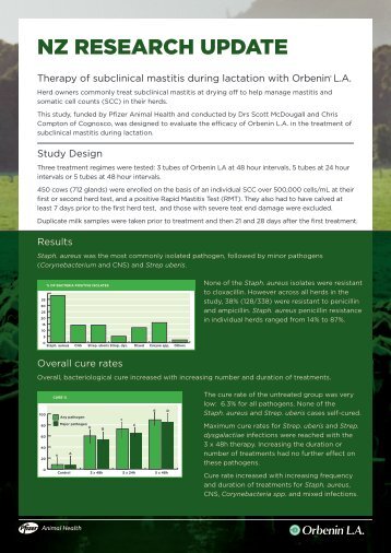 Therapy of subclinical mastitis during lactation with OrbeninÂ® L.A.