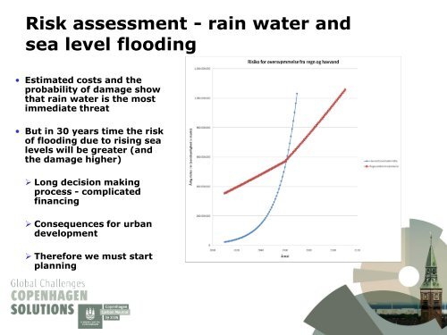 After the flood - preparing Copenhagen for climate change