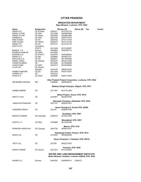 water resources 2009AA - Central Board of Irrigation and Power