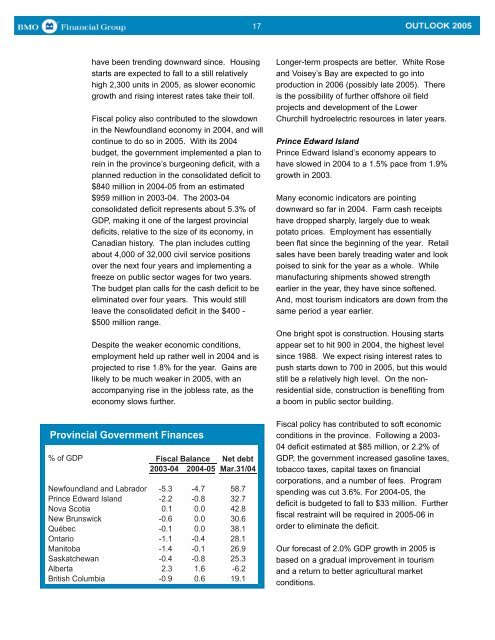 BMO Financial Group - Outlook 2005(1.1Mb pdf File) - Boardwalk REIT