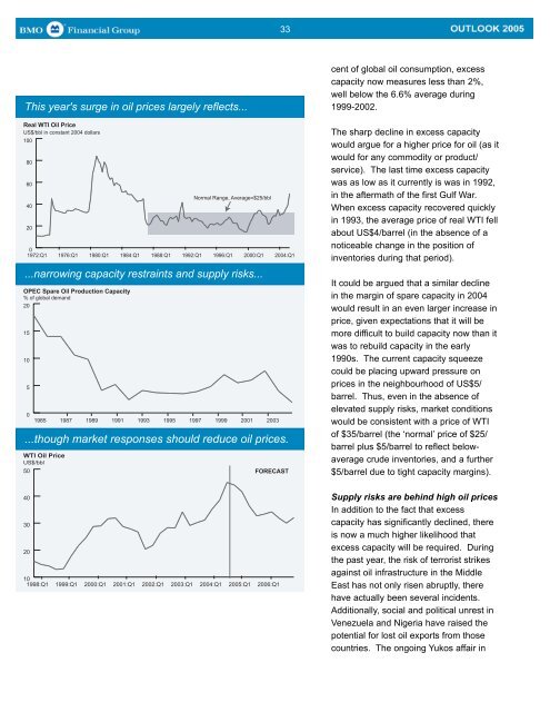 BMO Financial Group - Outlook 2005(1.1Mb pdf File) - Boardwalk REIT