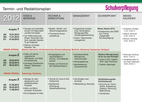 Media-Daten 2012 - B&L Mediengesellschaft