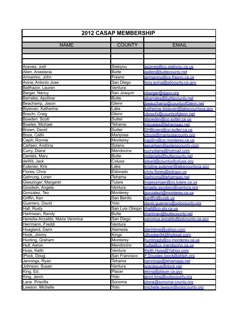 Download 2012 Membership List - CASAP