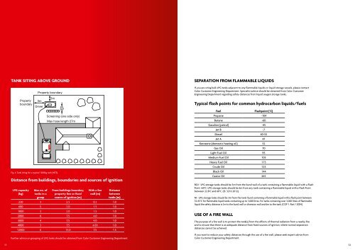 CALOR LPG INSTALLATION mANuAL - Calor Gas