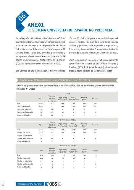 investigacion-obs-el-mercado-global-del-e-learning-2014