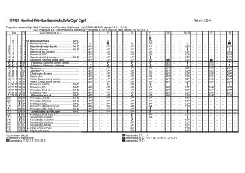 307428 Handlová-Prievidza-Sebedražie,Baňa ... - SAD Prievidza