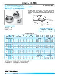 BEVEL GEARS - Boston Gear