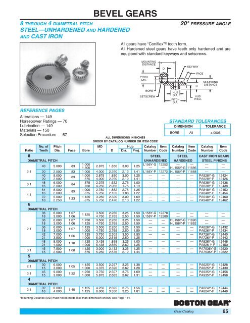 BEVEL GEARS - Boston Gear