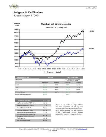 4 / 2004 - Seligson & Co