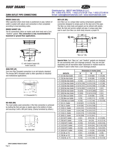 Connection Types For Drains Best Materials