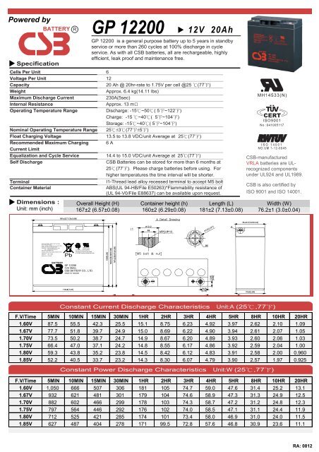 GP 12200 12V 20Ah - MICRONIX, spol. s ro