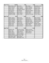 KHS Make-up Picture Appointment Schedule October 14, 2011 9:30 ...