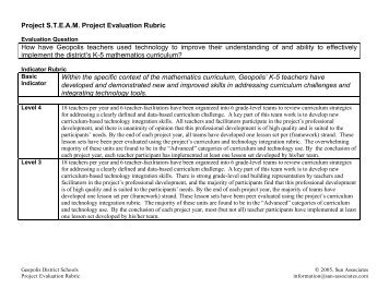 Project S.T.E.A.M. Project Evaluation Rubric How ... - Sun Associates
