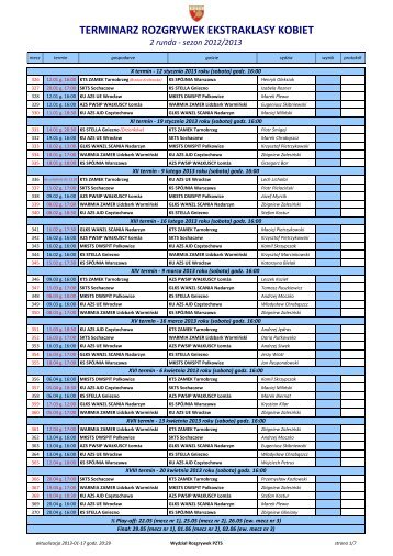 TERMINARZ ROZGRYWEK EKSTRAKLASY KOBIET - PZTS
