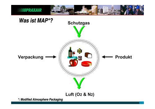 MAP - Nabenhauer Infoprodukte