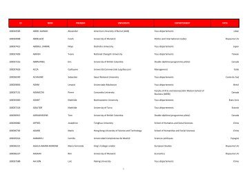 consultez la liste des affectations 3a 2013-2014 - Sciences-Po ...