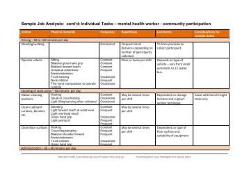 first aid management policy pdf