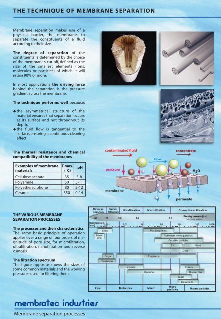 Fluid treatment in the aluminium industry Membrane ... - Membratec