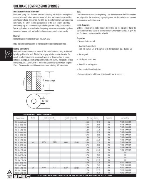 Springs and Spring Washers - Electronic Fasteners Inc