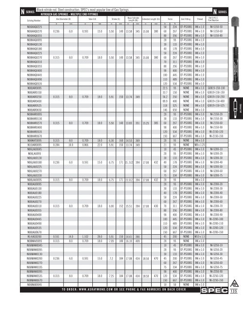 Springs and Spring Washers - Electronic Fasteners Inc