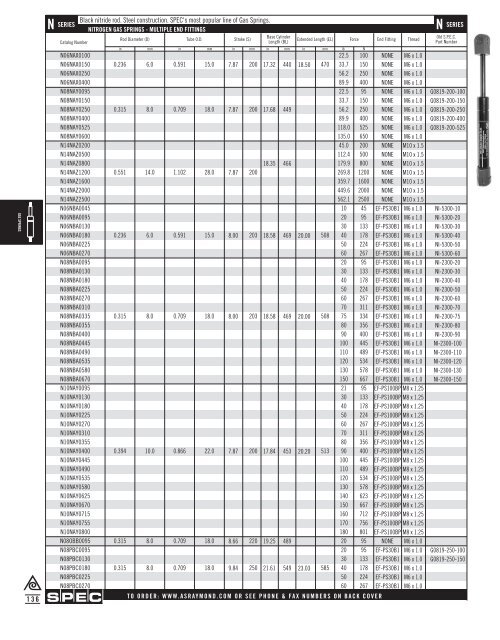 Springs and Spring Washers - Electronic Fasteners Inc