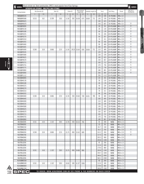 Springs and Spring Washers - Electronic Fasteners Inc