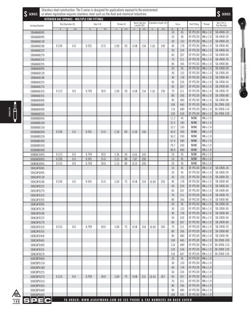 Springs and Spring Washers - Electronic Fasteners Inc