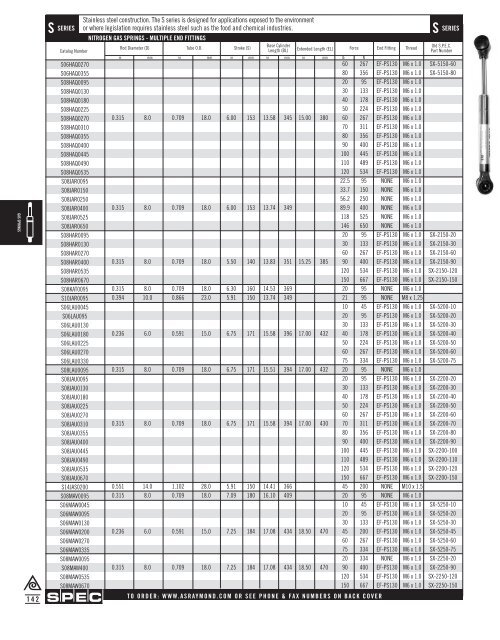 Springs and Spring Washers - Electronic Fasteners Inc