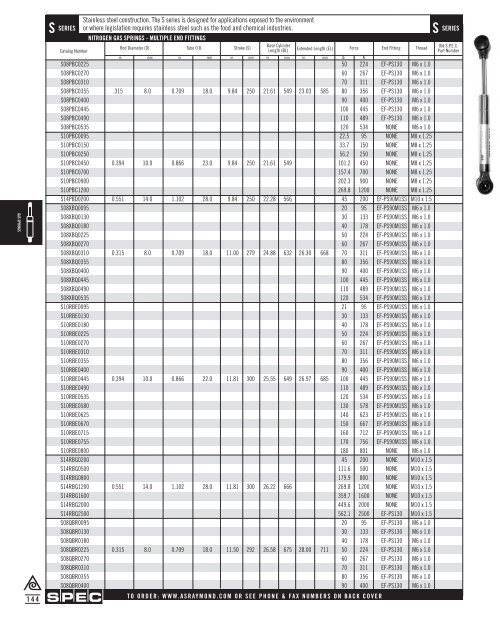 Springs and Spring Washers - Electronic Fasteners Inc