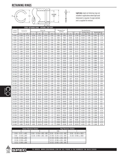 Springs and Spring Washers - Electronic Fasteners Inc