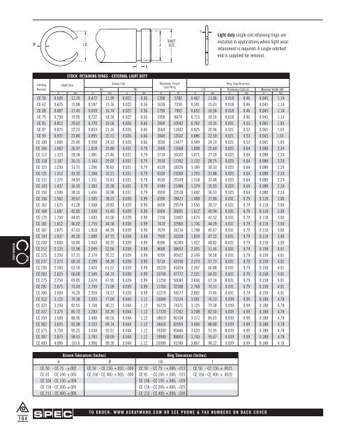 Springs and Spring Washers - Electronic Fasteners Inc