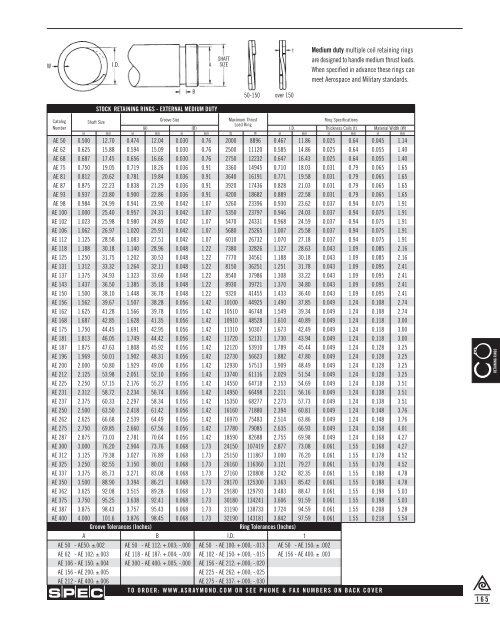 Springs and Spring Washers - Electronic Fasteners Inc