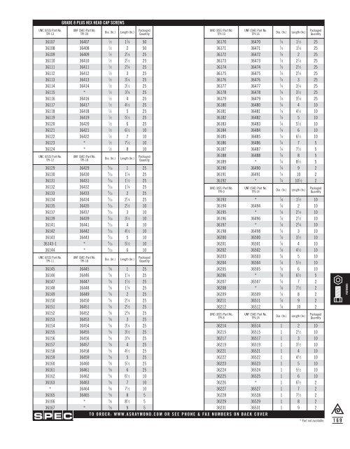 Springs and Spring Washers - Electronic Fasteners Inc