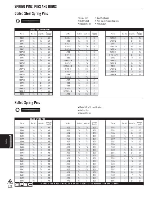 Springs and Spring Washers - Electronic Fasteners Inc