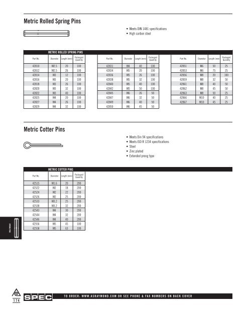 Springs and Spring Washers - Electronic Fasteners Inc