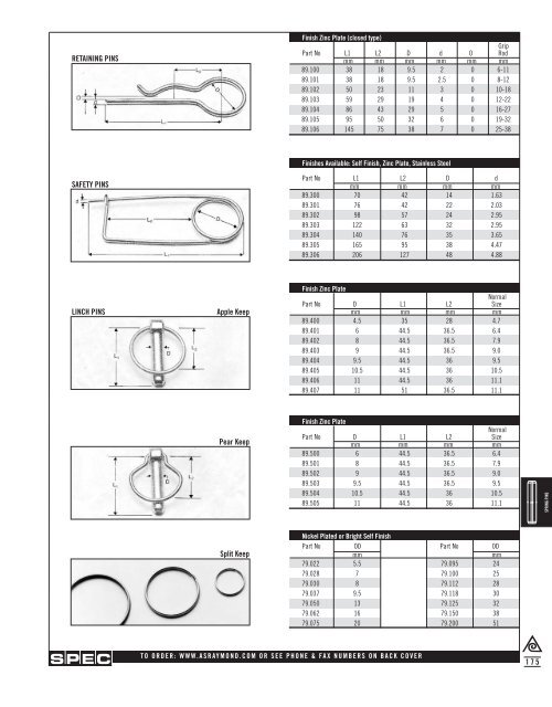 Springs and Spring Washers - Electronic Fasteners Inc