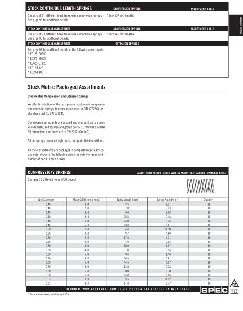 Springs and Spring Washers - Electronic Fasteners Inc