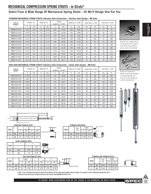 Springs and Spring Washers - Electronic Fasteners Inc