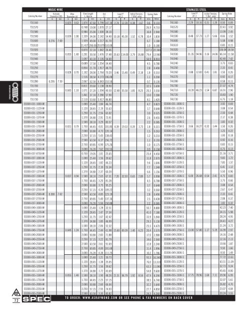 Springs and Spring Washers - Electronic Fasteners Inc